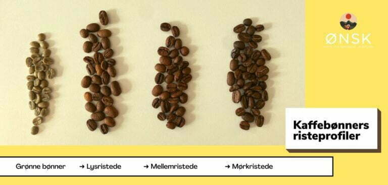 Kafferistning og kaffeboenners risteprofiler